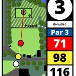 Greve Disc Golf Bane - Tune Hul 3