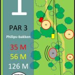 Roskilde Ring Disc Golf Bane hul 1