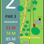 Roskilde Ring Disc Golf Bane hul 2