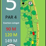 Roskilde Ring Disc Golf Bane hul 5