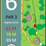 Roskilde Ring Disc Golf Bane hul 6