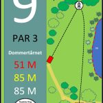 Roskilde Ring Disc Golf Bane hul 9