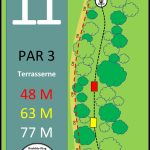 Roskilde Ring Disc Golf Bane hul 11