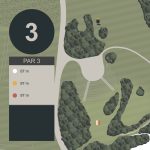 Slagelse Disc Golf Bane Hul 3