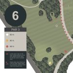 Slagelse Disc Golf Bane Hul 6