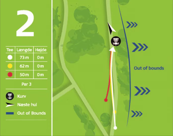 Disc golf bane Kokkedal Fredtoften Banekort Hul 02