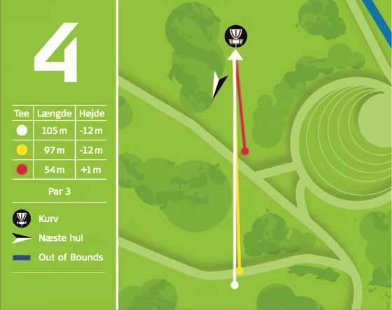 Disc golf bane Kokkedal Fredtoften Banekort Hul 04