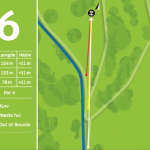 Disc golf bane Kokkedal Fredtoften Banekort Hul 06