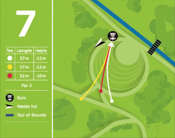 Disc golf bane Kokkedal Fredtoften Banekort Hul 07