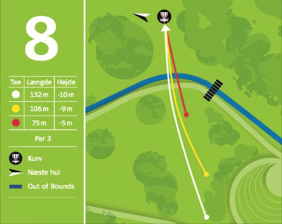 Disc golf bane Kokkedal Fredtoften Banekort Hul 08