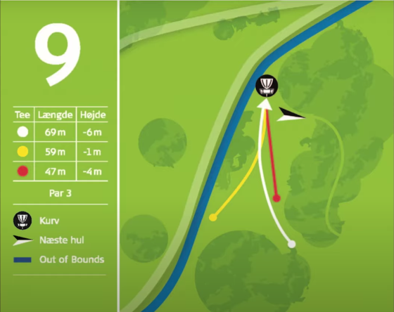 Disc golf bane Kokkedal Fredtoften Banekort Hul 09