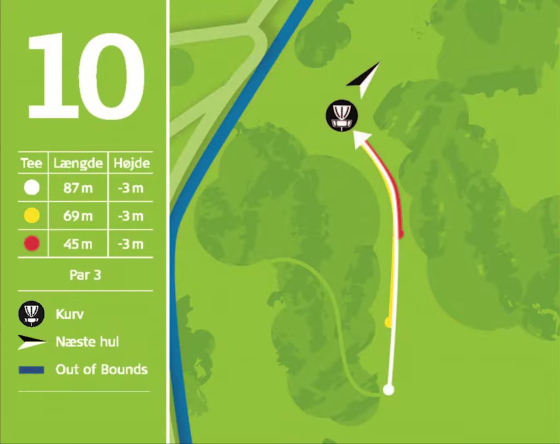 Disc golf bane Kokkedal Fredtoften Banekort Hul 10