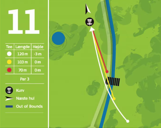 Disc golf bane Kokkedal Fredtoften Banekort Hul 11