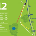 Disc golf bane Kokkedal Fredtoften Banekort Hul 12