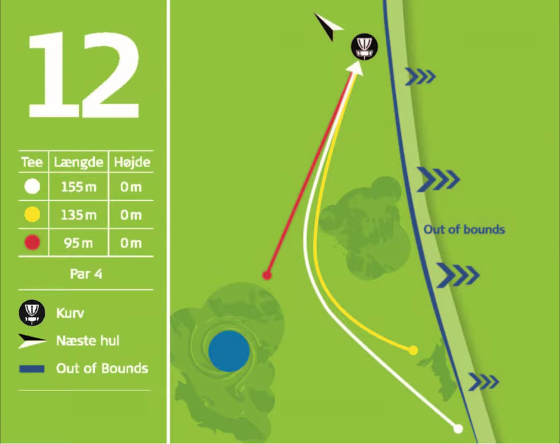 Disc golf bane Kokkedal Fredtoften Banekort Hul 12