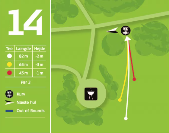 Disc golf bane Kokkedal Fredtoften Banekort Hul 14