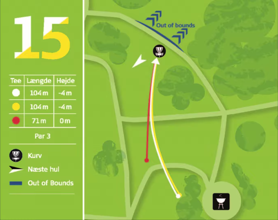 Disc golf bane Kokkedal Fredtoften Banekort Hul 15