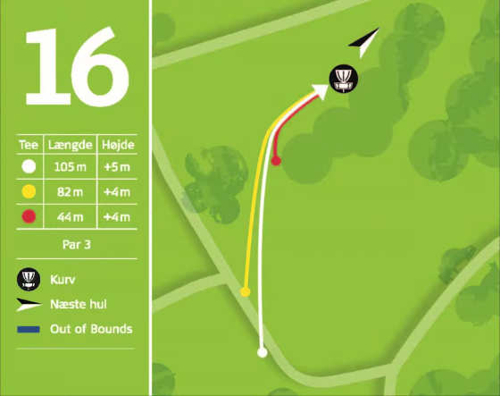 Disc golf bane Kokkedal Fredtoften Banekort Hul 16