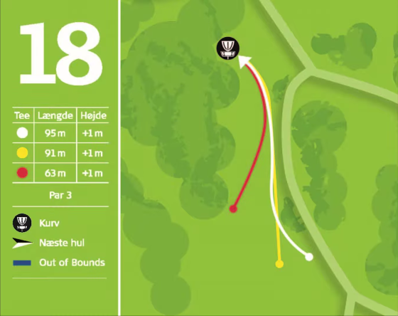 Disc golf bane Kokkedal Fredtoften Banekort Hul 18