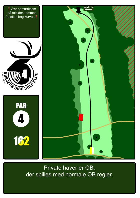 Nørreskoven Disc golf Esbjerg