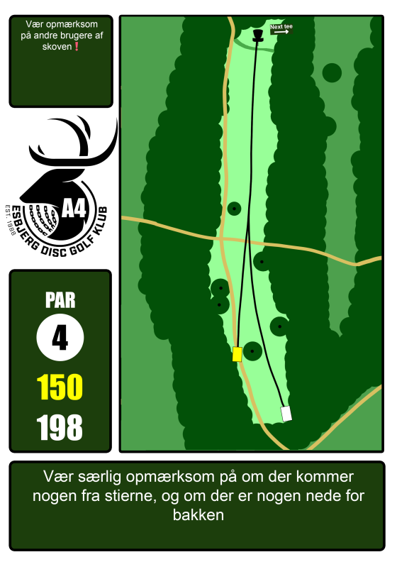 Nørreskoven Disc golf Esbjerg