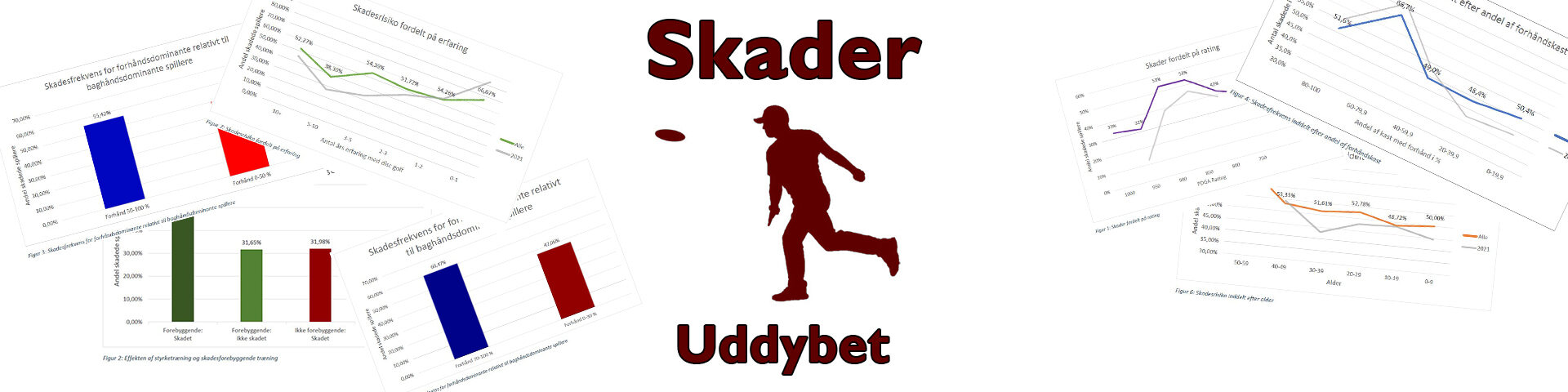 Skader i Disc Golf Uddybet - Udvalgt billede