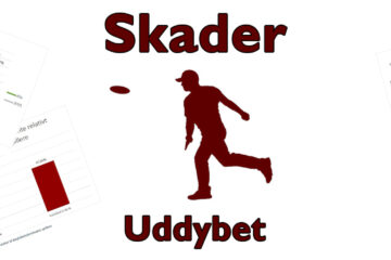 Skader i Disc Golf Uddybet - Udvalgt billede